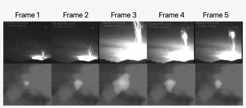 Earlier This Month, It Was Discovered That The Geostationary - Geostationary Operational Environmental Satellite, transparent png download