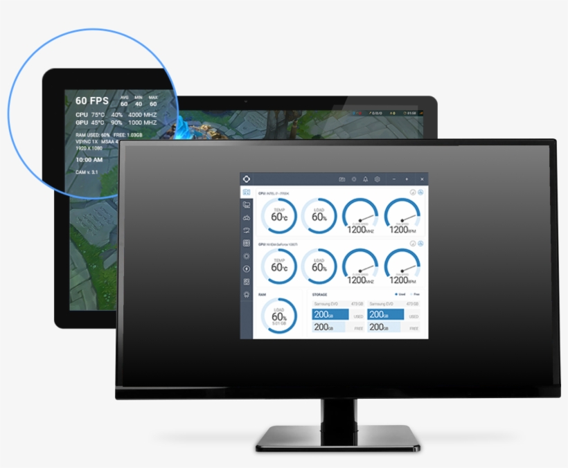 A Complete Pc Monitoring Solution - Monitor Software PNG Image ...