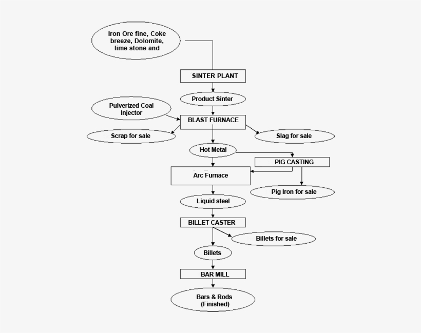 48 Pm 7858 Square 8/6/2018 - Circle, transparent png download