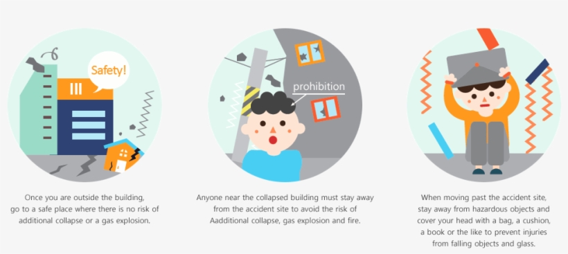 Outside The Building - Dapat Gawin Habang May Bagyo, transparent png download
