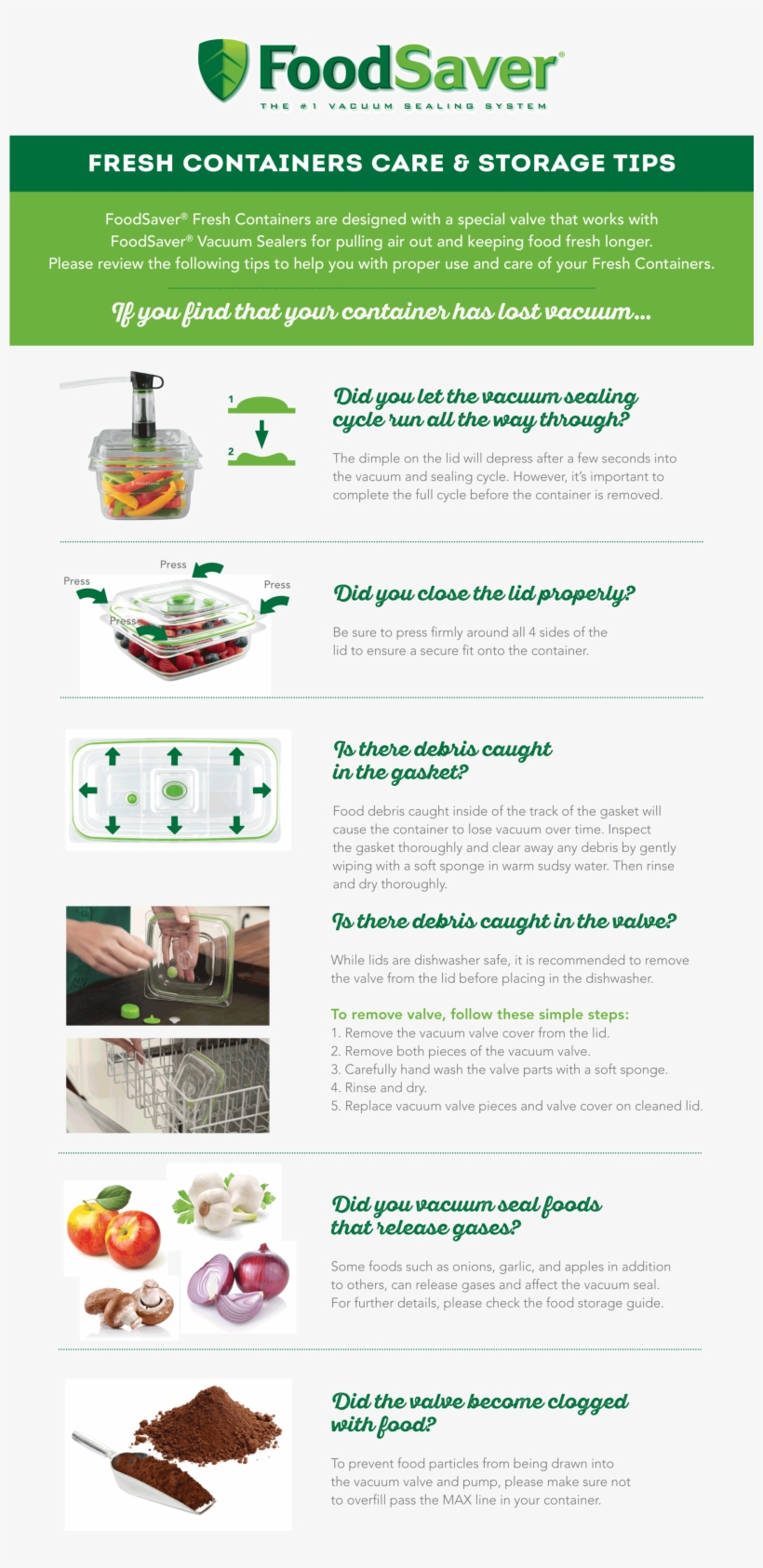 Foodsaver® Fresh Containers Care & Cleaning - Foodsaver Fresh Container Vacuum Sealing, transparent png download