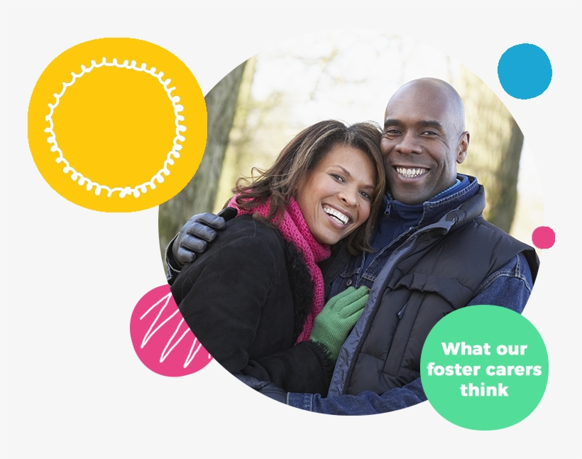 Happy Black Couples Png, transparent png download