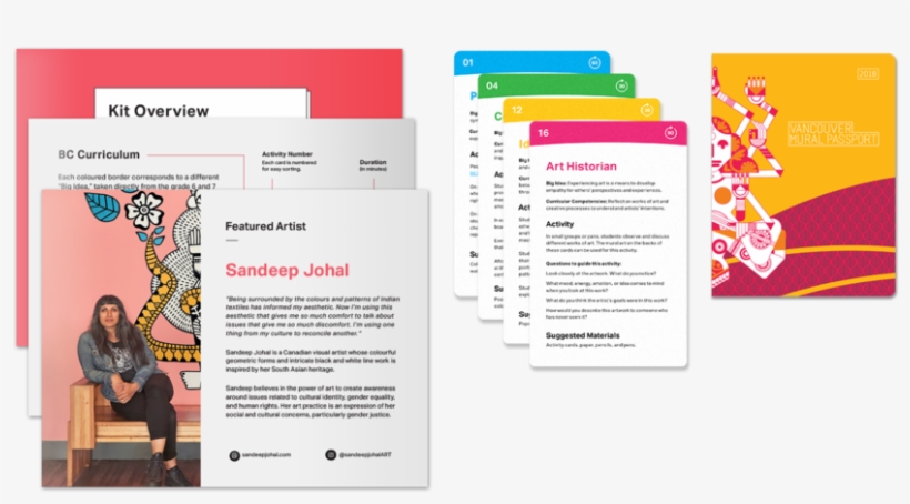 Kitoverview - Classroom, transparent png download
