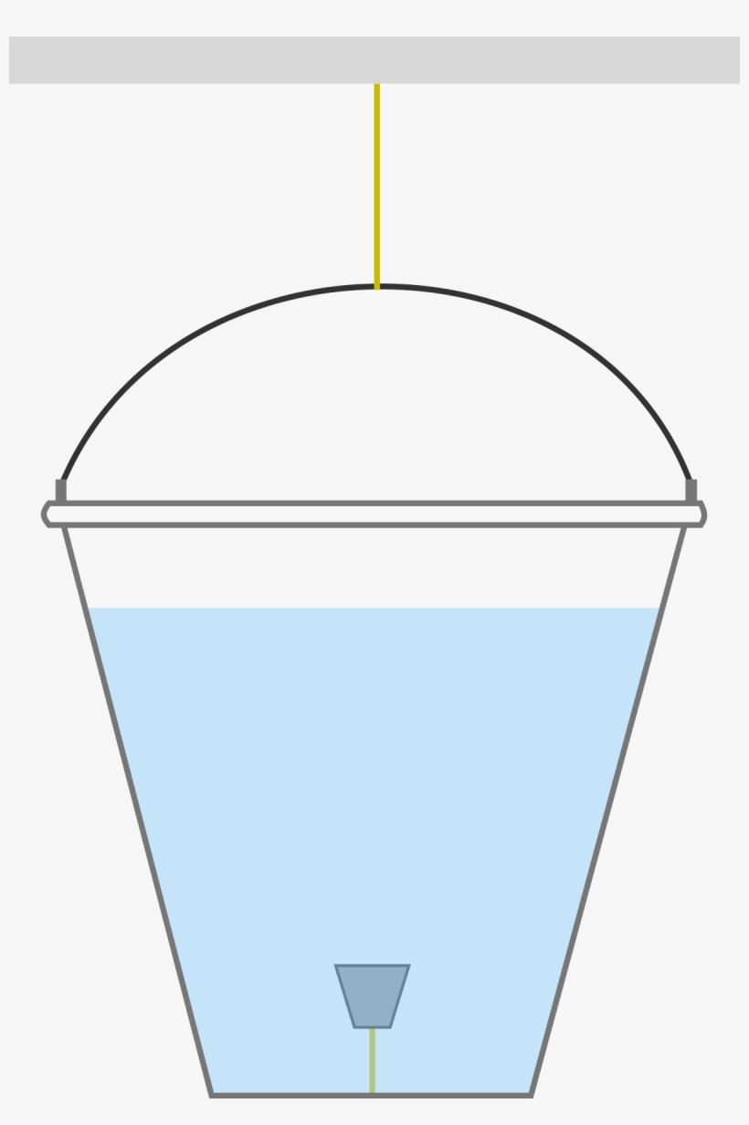 The Diagram Shows A Bucket Filled With Water Hanging - Cork, transparent png download