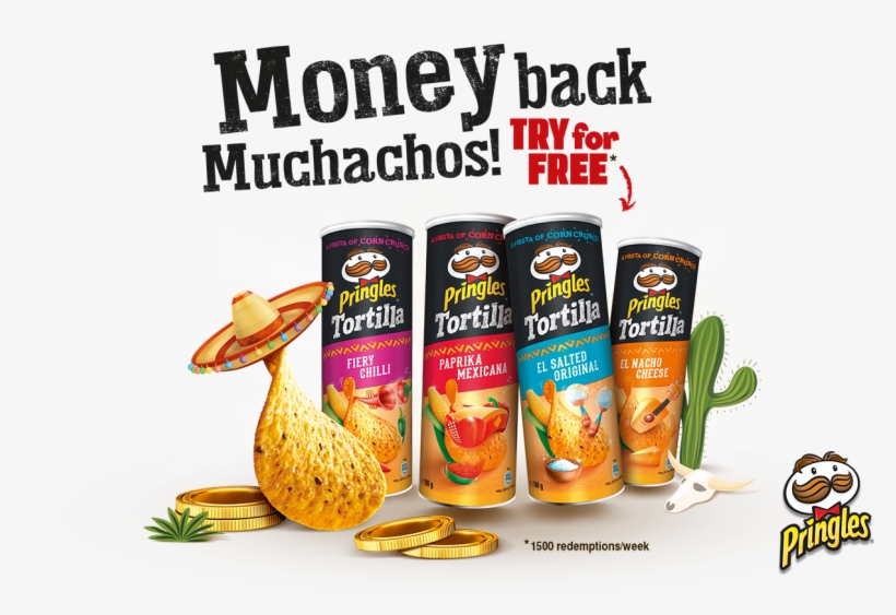 Kvarstående Möjliga Deltaganden - Pringles, transparent png download