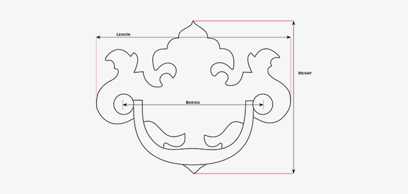 Guide To Measuring Drawer Boring Size Measure Drawer Pulls Png