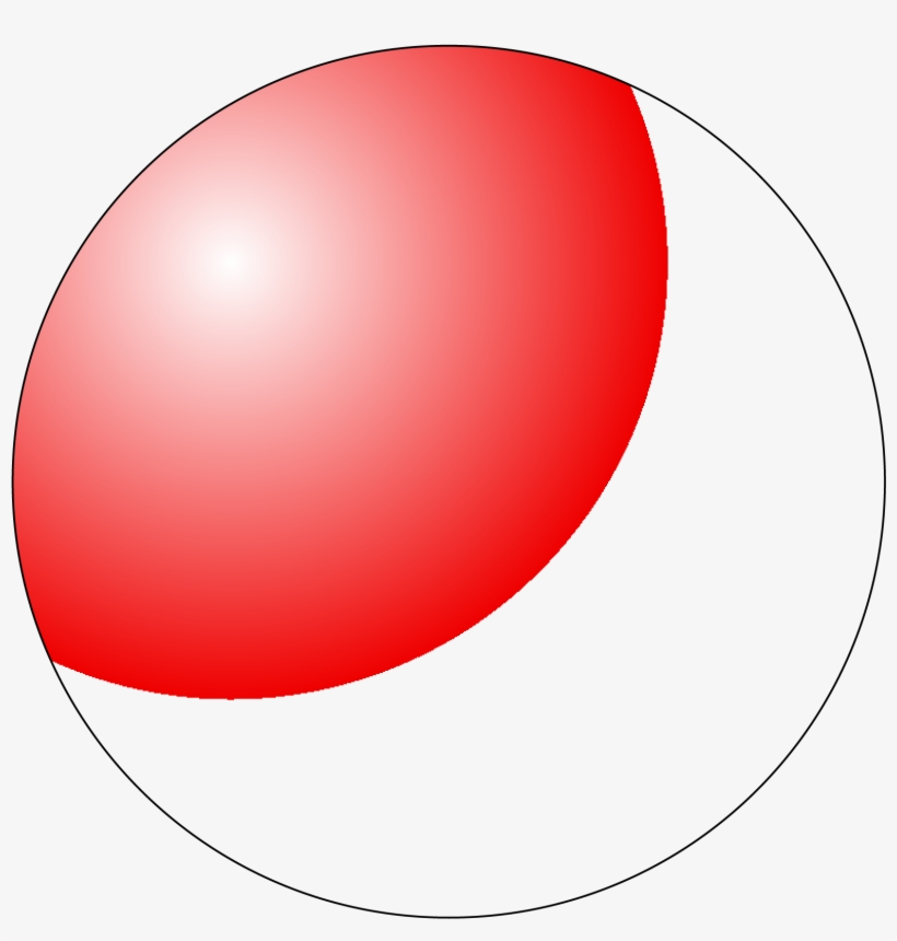 Step - Visual Studio Setclip Forum, transparent png download