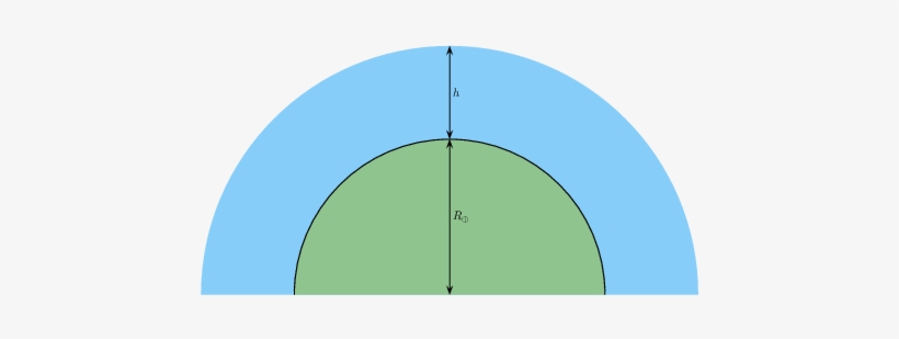 Enter Image Description Here - Circle, transparent png download