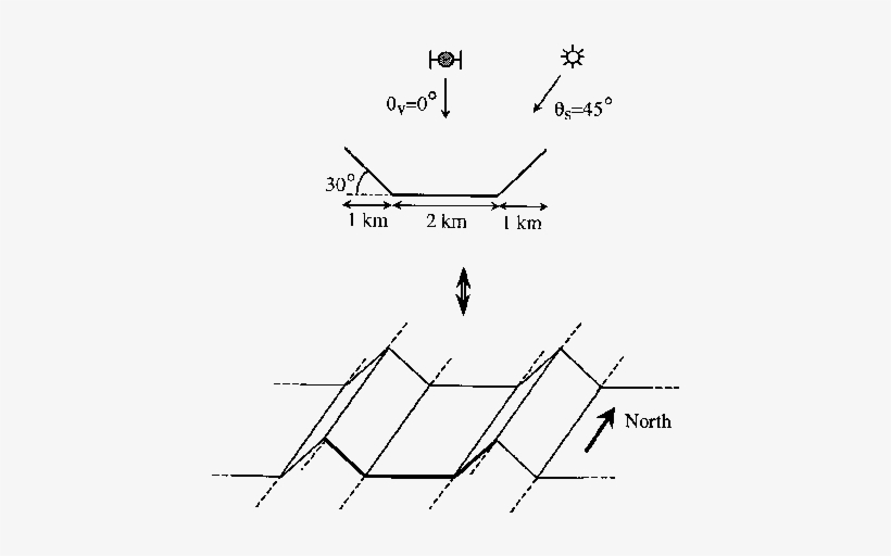 Linear Sand Dunes - Common Fig, transparent png download