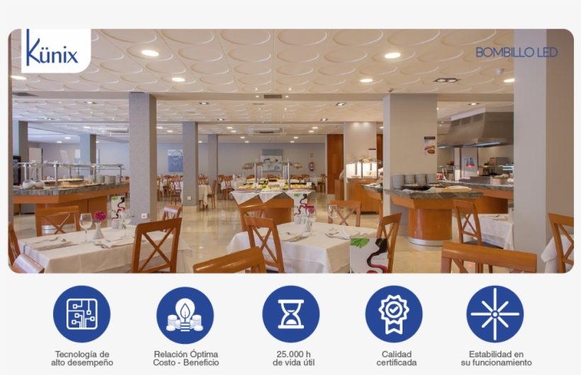 Bombillo Roscado Led - Hotel Rh Princesa, transparent png download