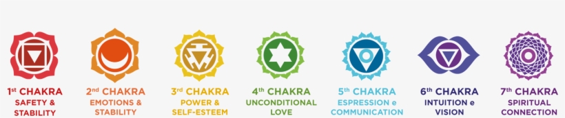 Image Module - Svadisthana Shower Curtain, transparent png download