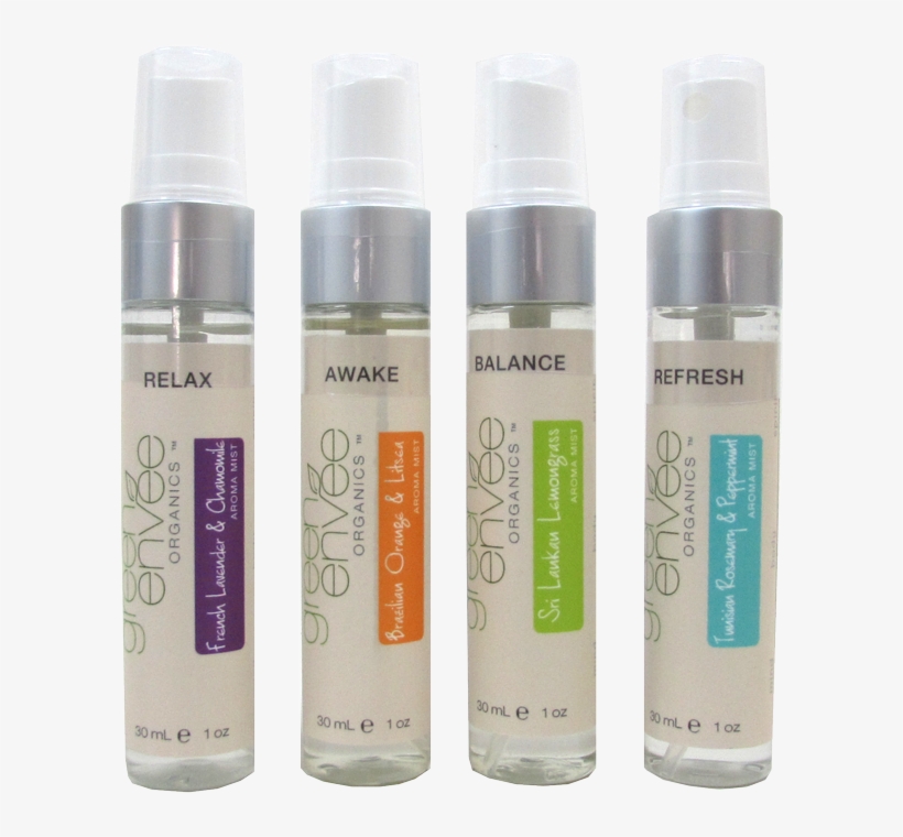 Green Envee Organics Synergistic Mist - Cosmetics, transparent png download