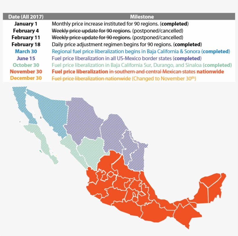 The Liberalization Process Will Leave Mexico's Fuel - Colegio Mexico Nicolas Romero, transparent png download