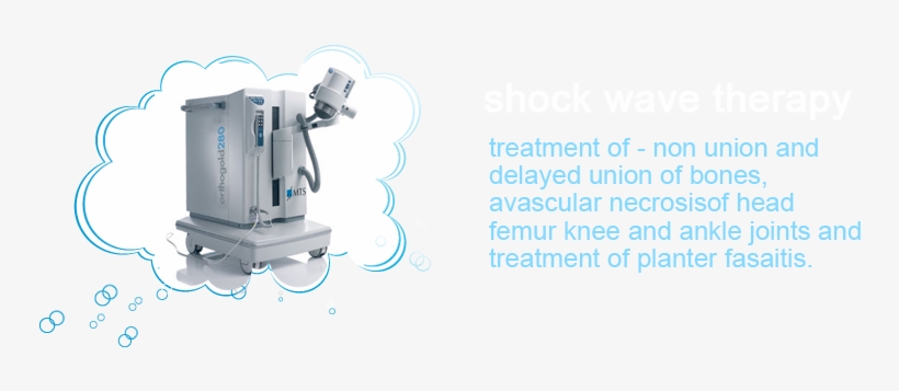 Prevnext - Machine, transparent png download