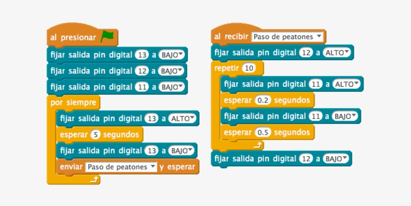 Semáforo De Peatones En Mblock - Pedestrian, transparent png download