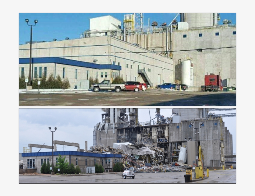 Call To Action On Combustible Dust Hazards - Factory, transparent png download