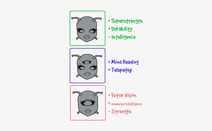 While Gem Color Has No Influence On Their Set Of Abilities, - Cycle Of Seasons, transparent png download