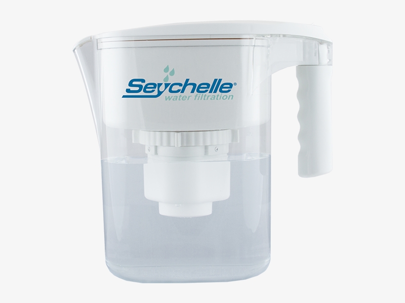 Rad Water Pitcher - Filtered Water Bottle, transparent png download