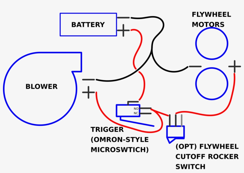 Wiring Diagram - Acrylic Sheet, transparent png download
