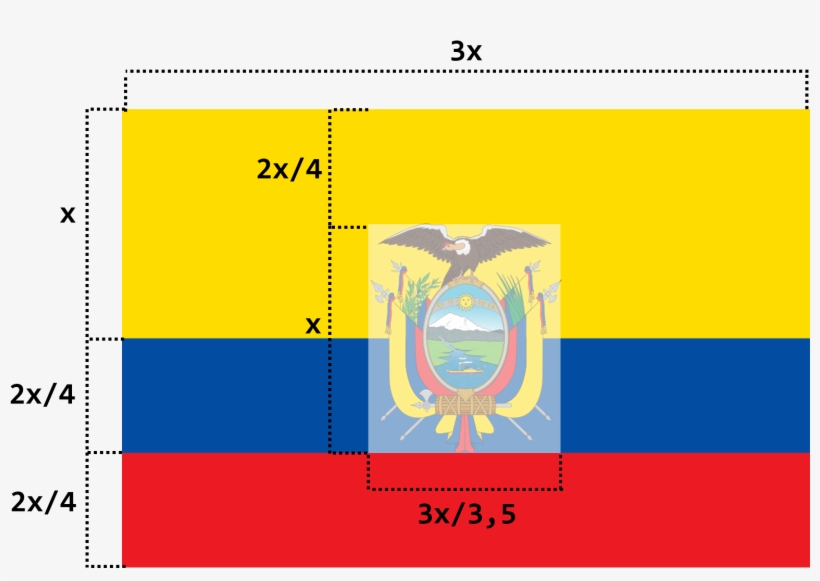 Medidas De La Bandera Del Ecuador - Ecuador Flag, transparent png download