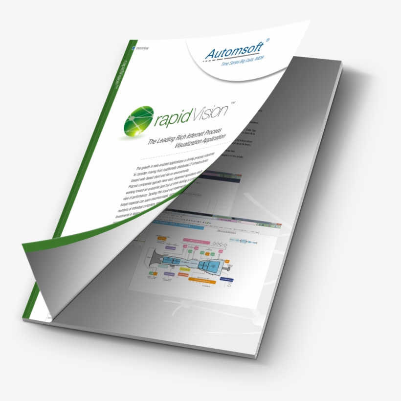Rapidvision - Flyer, transparent png download