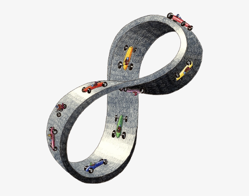 Dibujo Cinta De Moebius, transparent png download
