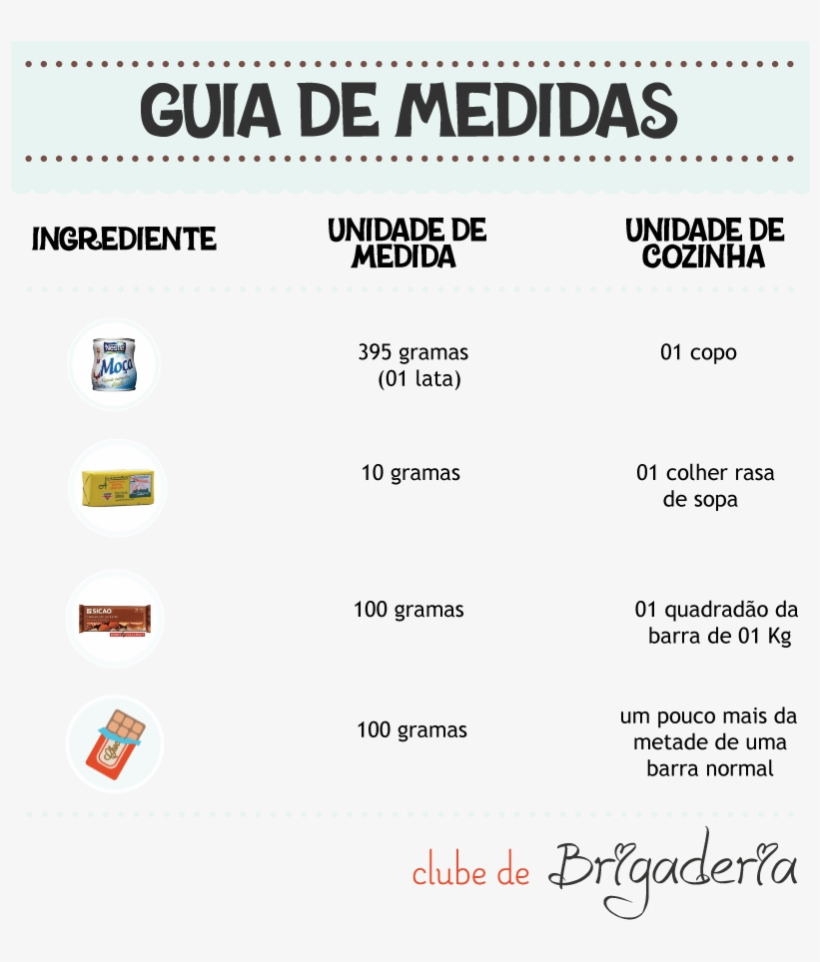 Guia De Medidas Para Brigadeiro - Colher De Medida Para Brigadeiro, transparent png download