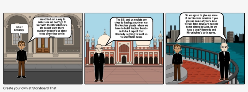 Cuban Missile Crisis - Cartoon, transparent png download