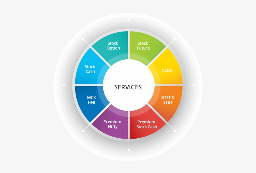 2 - Gif Cargando Sin Fondo, transparent png download