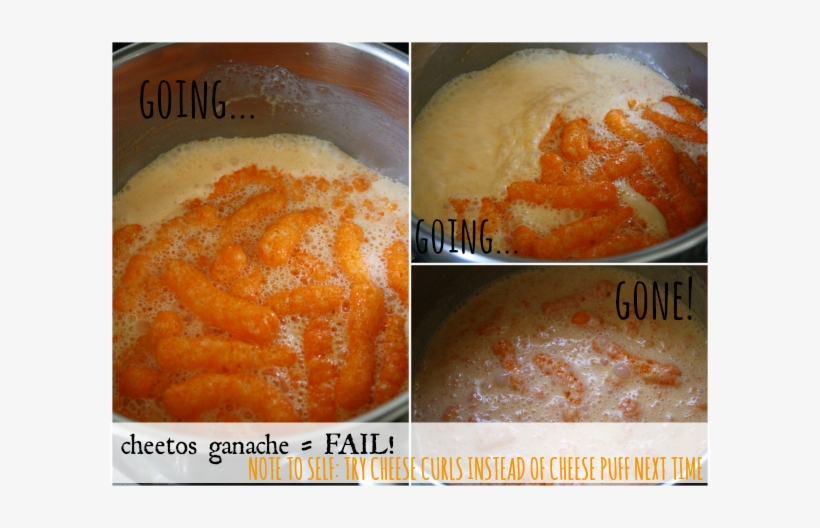 Fail - .com, transparent png download