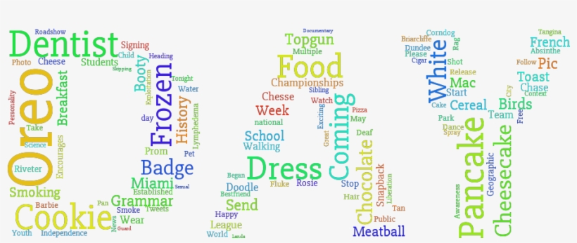 National Cheeto Day, On The 6th Of March - March 6, transparent png download