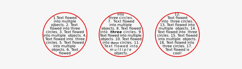 Text Flowed Into Three Circle Objects - Texto En Un Circulo, transparent png download