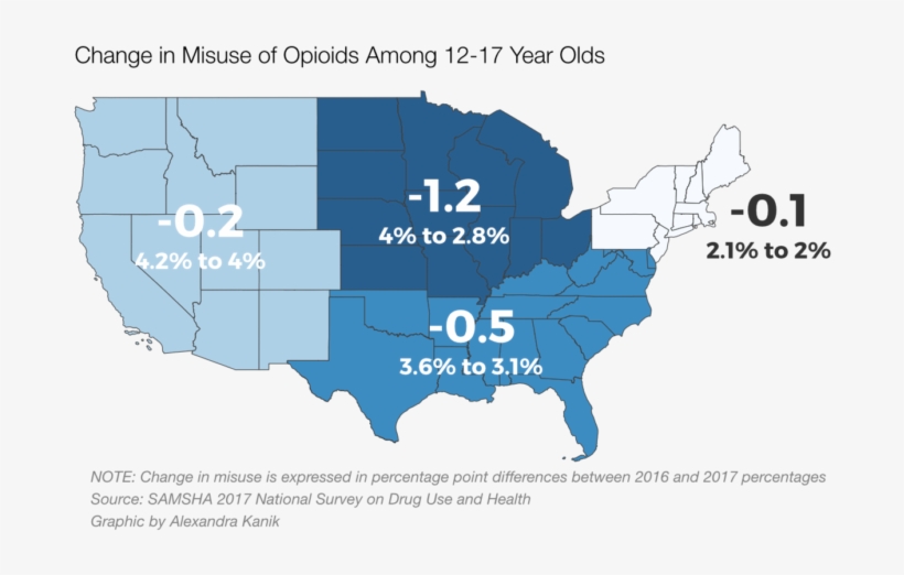 The New Dare - Climate Link Of Population, transparent png download