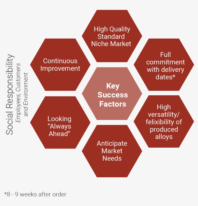 Water & Wastewater - Hr Solutions Benefits, transparent png download