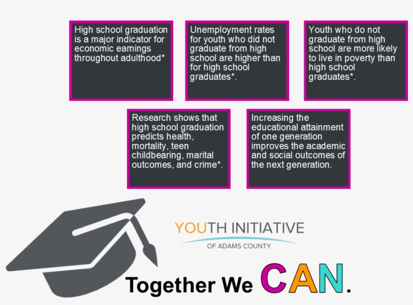 Hsg Footer - Graphic Design, transparent png download