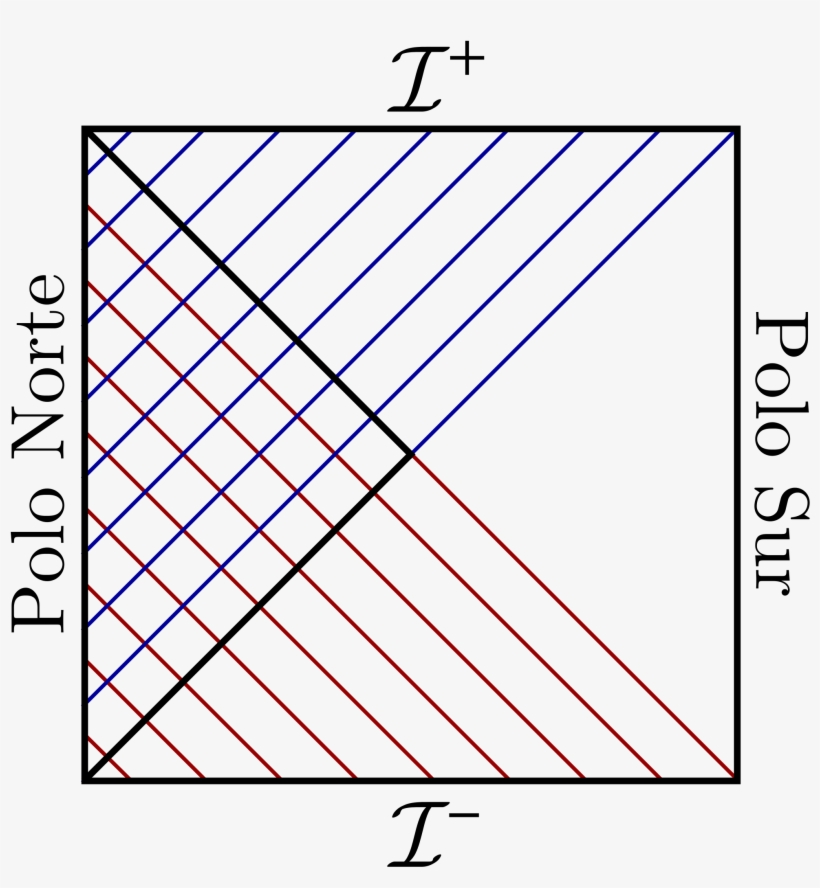 Open - De Sitter Space, transparent png download