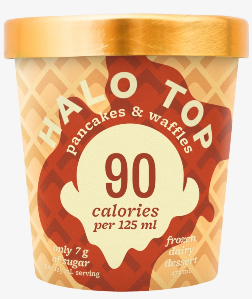Ht18 Packshot Mock Pancakes&wafles 011718cg - Waffle, transparent png download