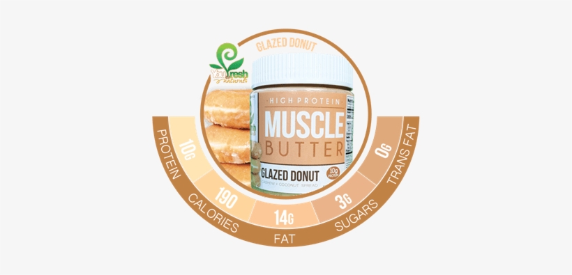 Muscle Butter Glazed Donut You Fresh Naturals, transparent png download