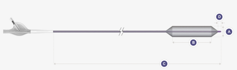 Design A Semicustom Balloon Catheter - Balloon, transparent png download