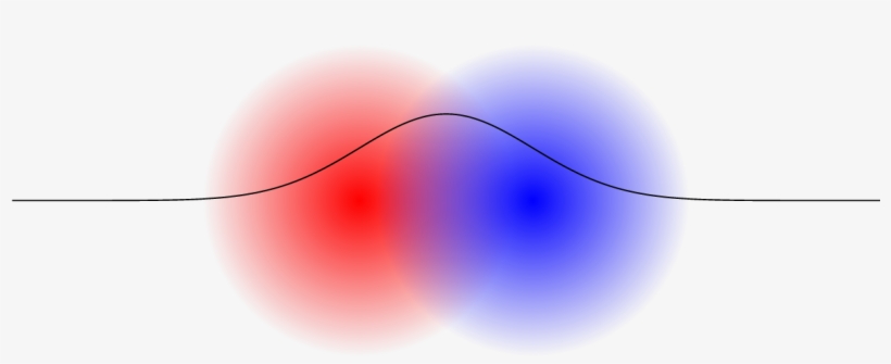 Enter Image Description Here - Fading Circle Blue Png, transparent png download
