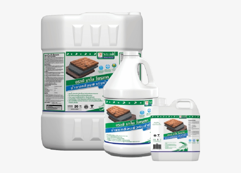 Dirt And Moss Protect - Plastic Bottle, transparent png download