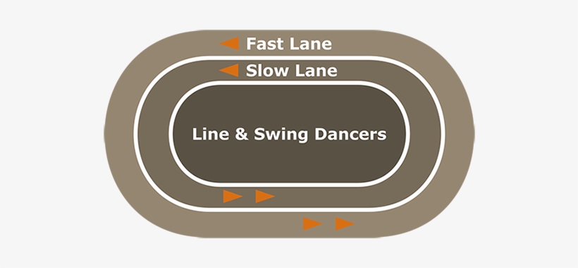 Country Western Dance Floor Etiquette - Samsung 20 Inch Lcd Monitor, transparent png download