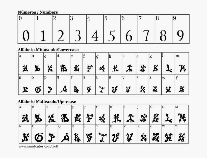 Font Details Troll - Font, transparent png download