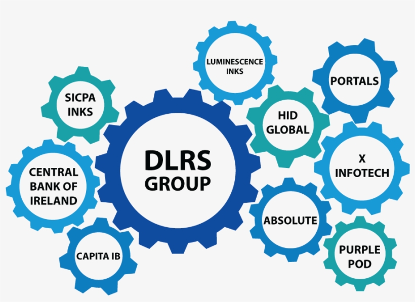 Home - Dlrscogs-webpage - Diagram, transparent png download