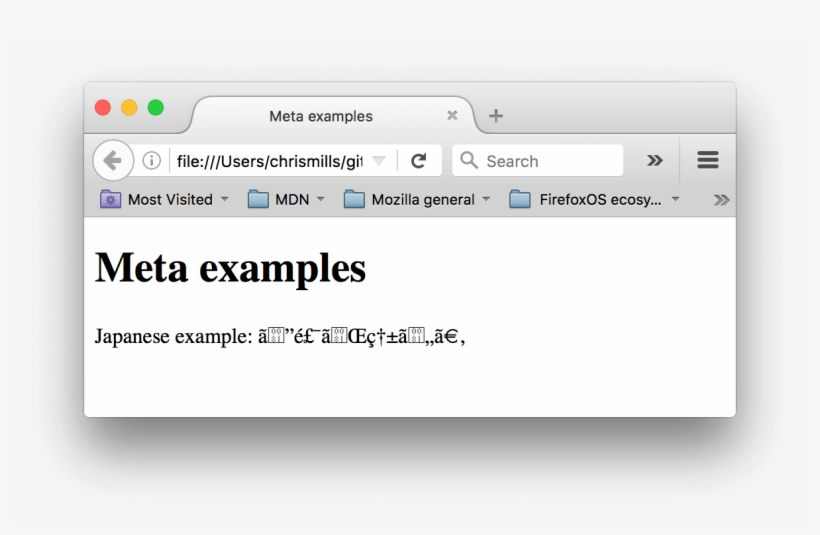 A Web Page Containing English And Japanese Characters, - Html, transparent png download