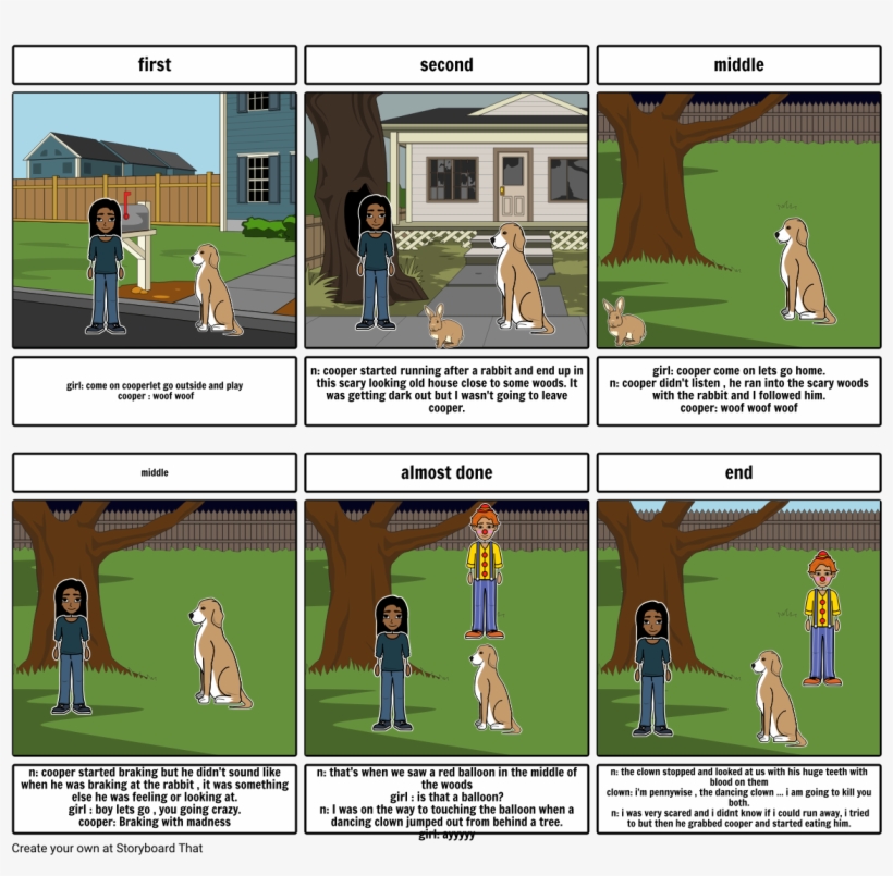 Unknown Story - Pardoners Tale Rising Action, transparent png download