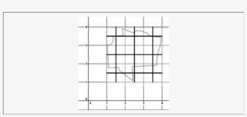 Técnica De Cuadriculación Para Terreno Plano Por María - Number, transparent png download