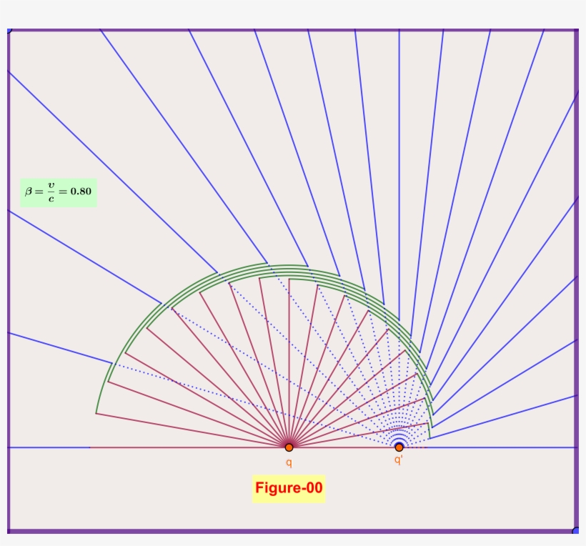 Enter Image Description Here - Knitting, transparent png download