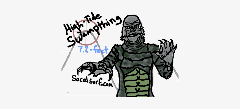 For The Morning Look For Most Spots To Be In The Ankle-knee - Illustration, transparent png download