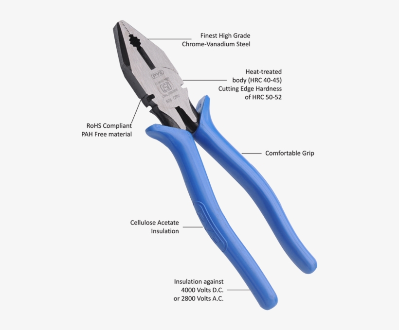 Puching Plier Taparia Cutting Plier Price List PNG Image